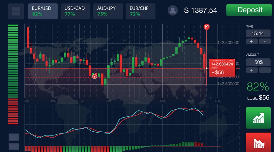 IQ Option có hợp pháp tại Việt Nam?